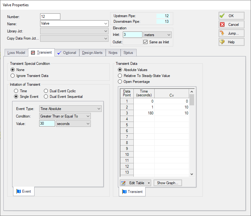 The Transient tab of the Valve Properties window with valve opening transient data entered.